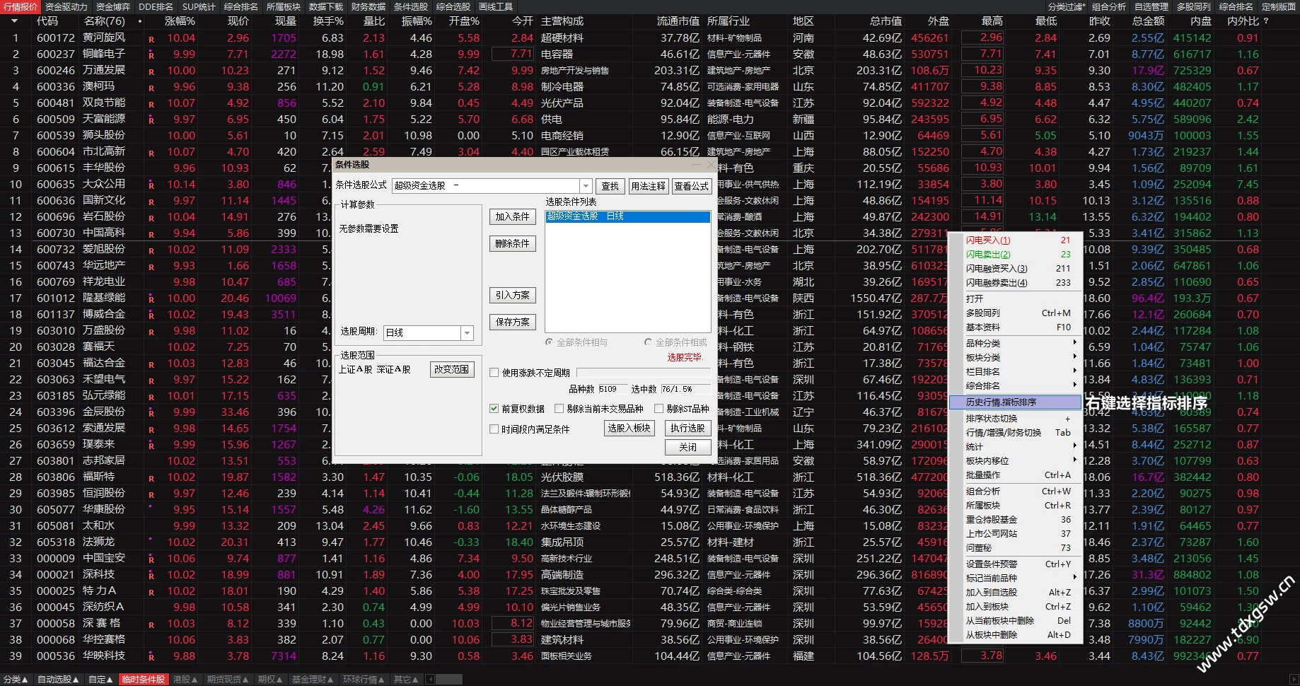 通达信【超级战神2.0】竞价排序套装指标，慢牛开启重个股轻指数 竞价正逢时！指标公式源码终身使用！